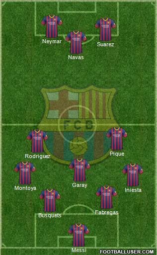 F.C. Barcelona Formation 2014