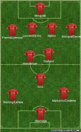 Liverpool Formation 2014