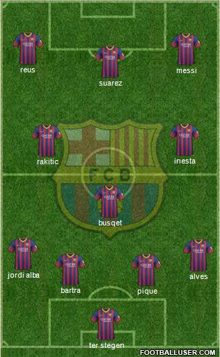 F.C. Barcelona Formation 2014