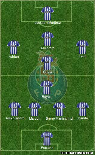 Futebol Clube do Porto - SAD Formation 2014