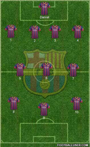 F.C. Barcelona Formation 2014