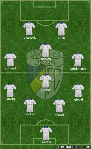 FC Carl Zeiss Jena Formation 2014