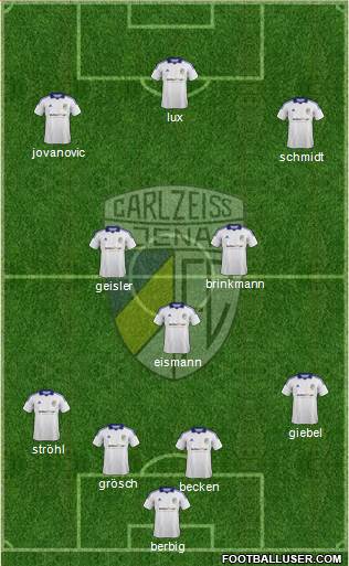 FC Carl Zeiss Jena Formation 2014