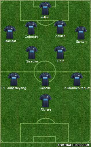Newcastle United Formation 2014
