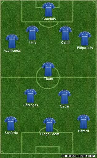 Chelsea Formation 2014