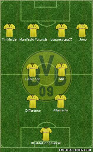 Borussia Dortmund Formation 2014