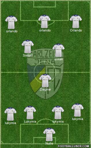 FC Carl Zeiss Jena Formation 2014