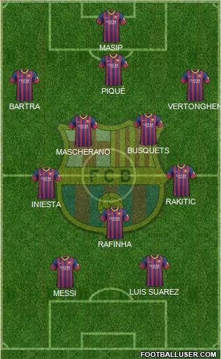 F.C. Barcelona Formation 2014