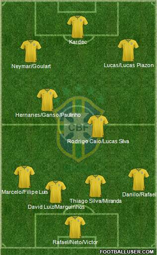 Brazil Formation 2014