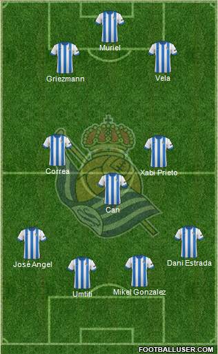 Real Sociedad S.A.D. Formation 2014