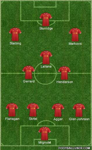 Liverpool Formation 2014