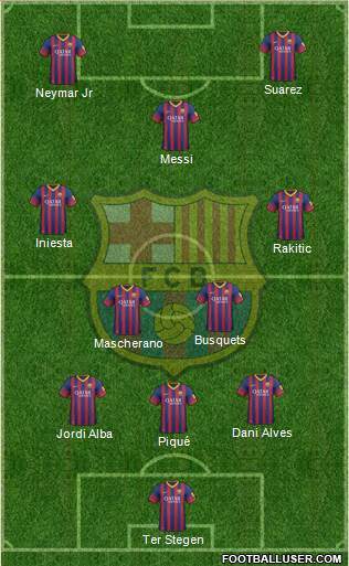F.C. Barcelona Formation 2014
