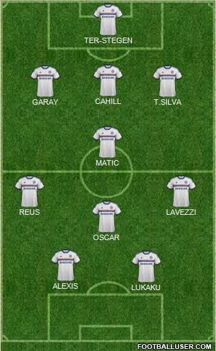 Chelsea Formation 2014