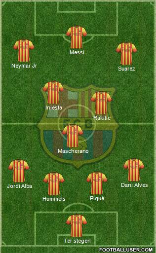 F.C. Barcelona Formation 2014
