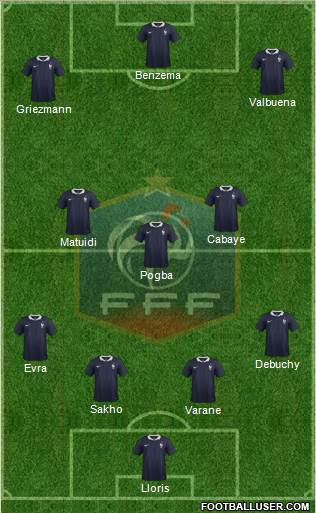 France Formation 2014