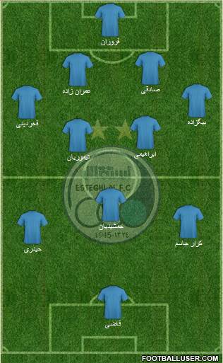 Esteghlal Tehran Formation 2014