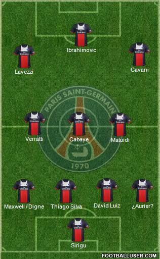 Paris Saint-Germain Formation 2014