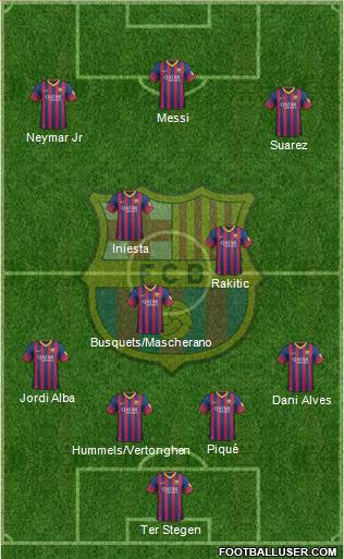 F.C. Barcelona Formation 2014