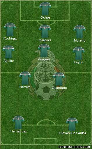 Mexico Formation 2014