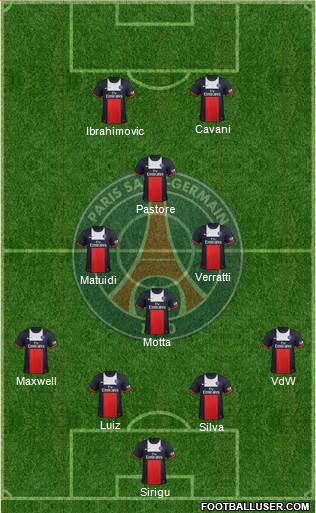 Paris Saint-Germain Formation 2014