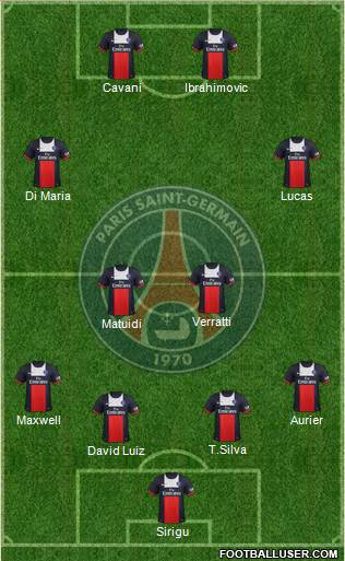 Paris Saint-Germain Formation 2014