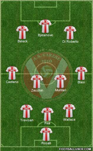 Varese Formation 2014