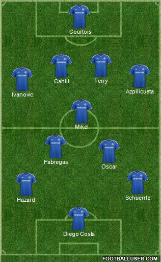 Chelsea Formation 2014