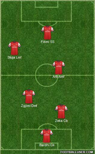 Arsenal Formation 2014