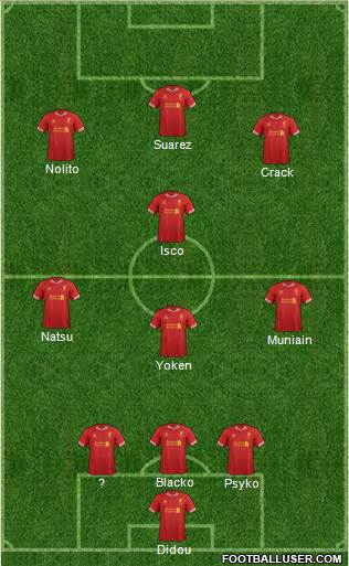 Liverpool Formation 2014