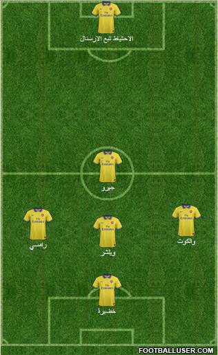 Arsenal Formation 2014