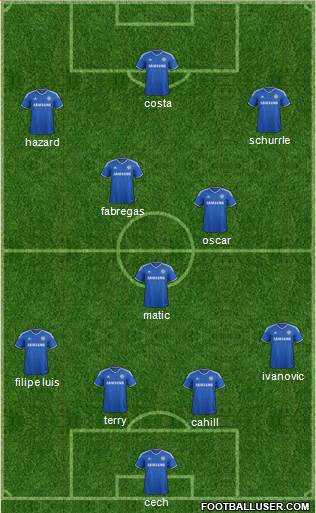 Chelsea Formation 2014