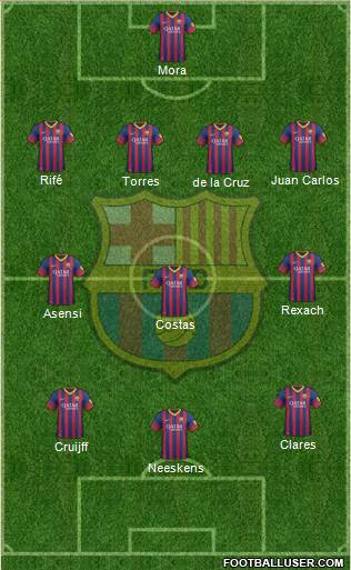 F.C. Barcelona Formation 2014