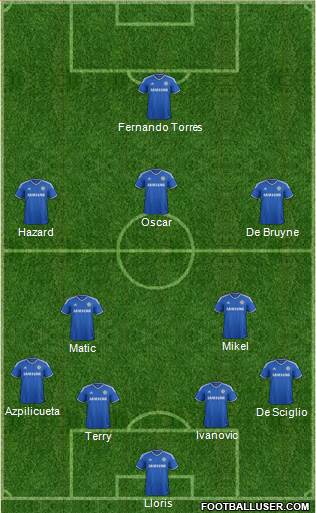 Chelsea Formation 2014