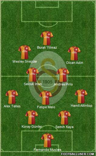 Galatasaray SK Formation 2014