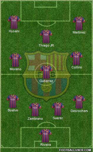 F.C. Barcelona Formation 2014