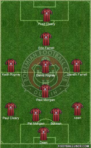 Bohemian F.C. Formation 2014