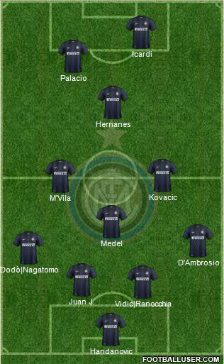 F.C. Internazionale Formation 2014