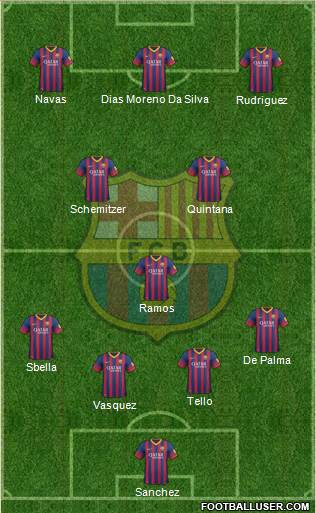 F.C. Barcelona Formation 2014
