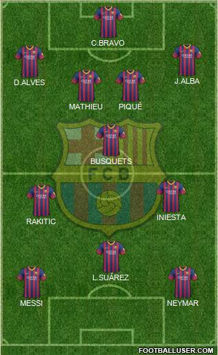 F.C. Barcelona Formation 2014