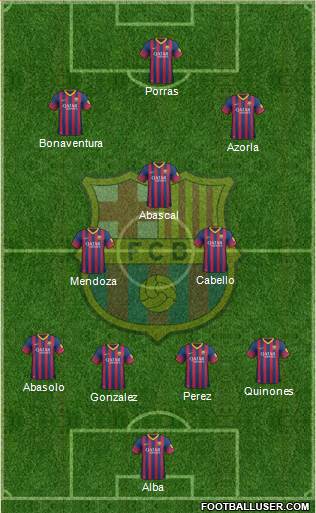 F.C. Barcelona Formation 2014