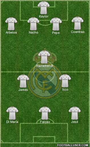 Real Madrid C.F. Formation 2014