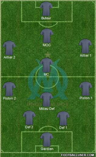 Olympique de Marseille Formation 2014