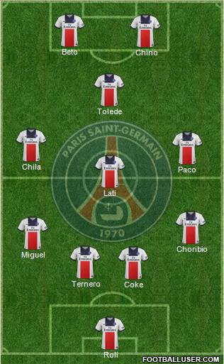 Paris Saint-Germain Formation 2014