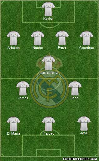 Real Madrid C.F. Formation 2014