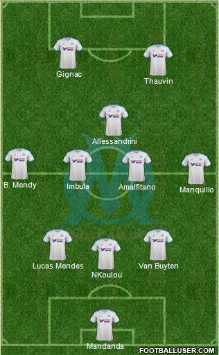 Olympique de Marseille Formation 2014