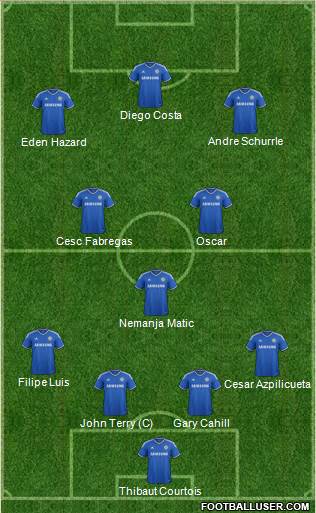 Chelsea Formation 2014