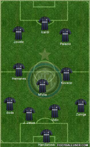 F.C. Internazionale Formation 2014