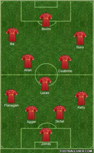 Liverpool Formation 2014