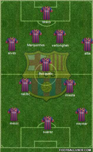 F.C. Barcelona Formation 2014