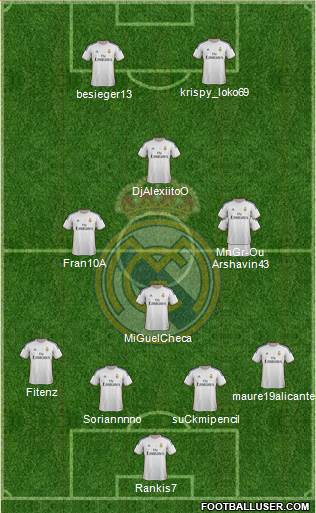 Real Madrid C.F. Formation 2014
